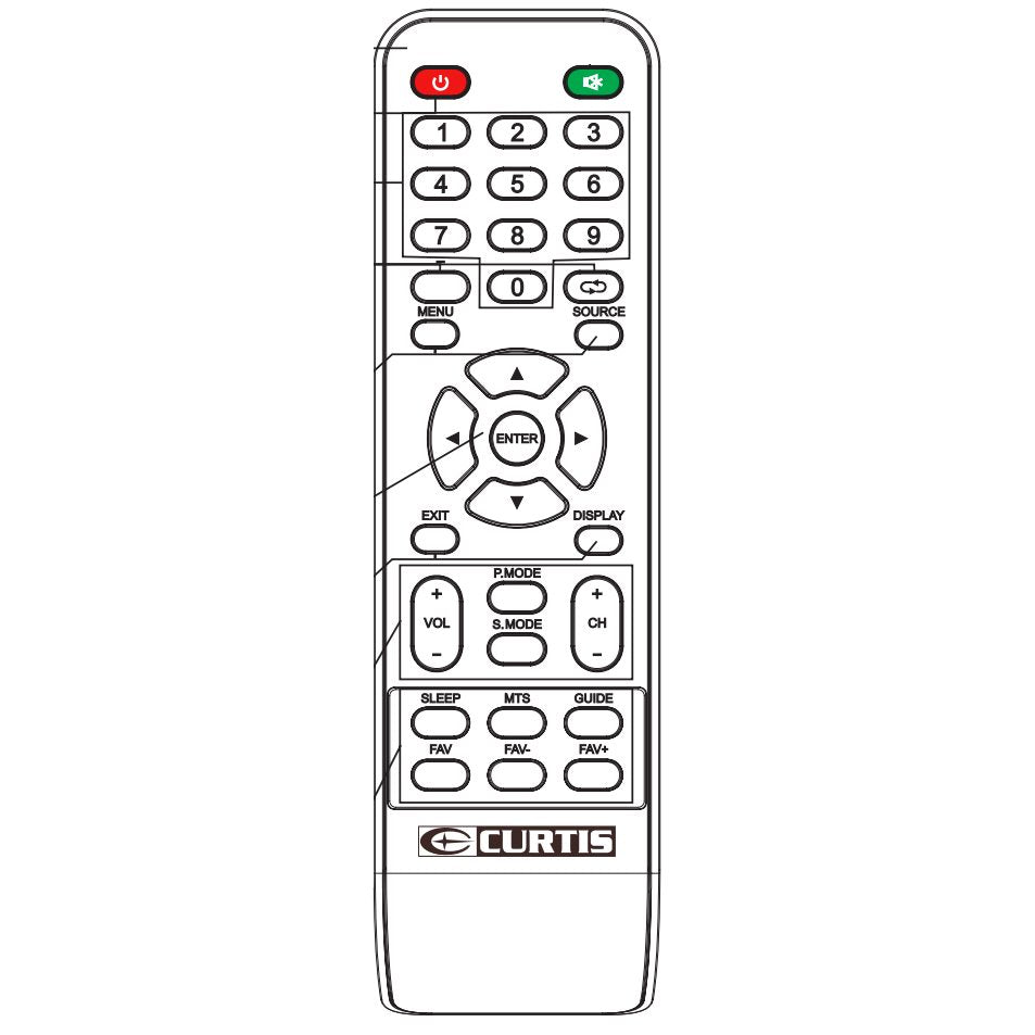 Curtis LED1930A TV Remote Control