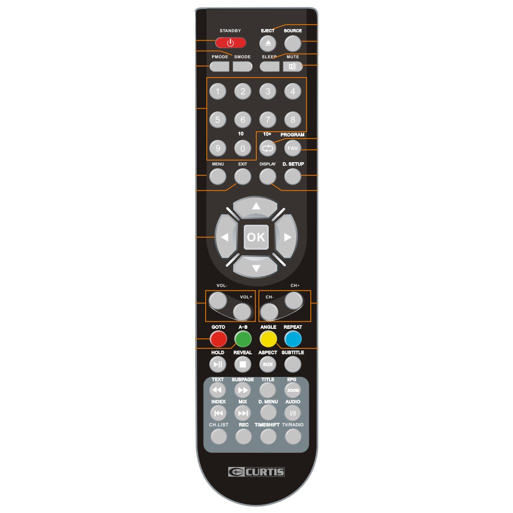 Curtis LEDV1530UKREM TV/DVD Remote Control