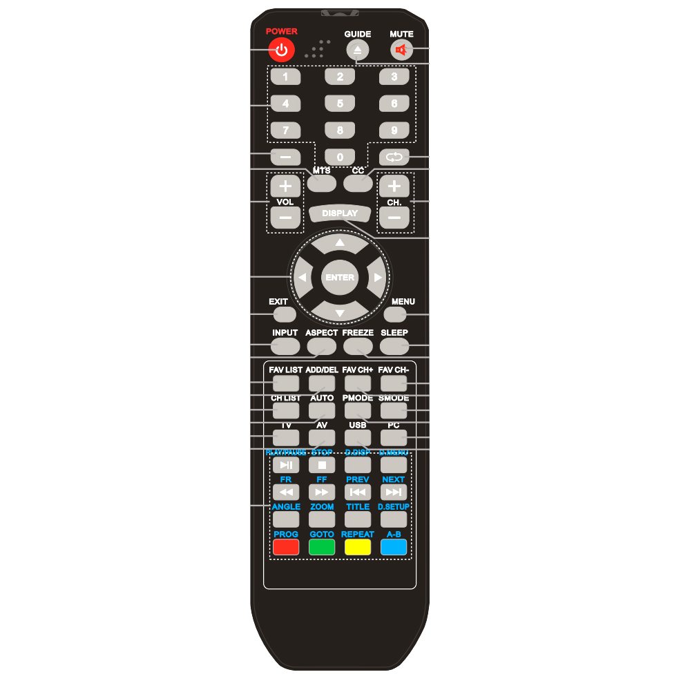 Curtis LEDVD2488AREM TV/DVD Remote Control