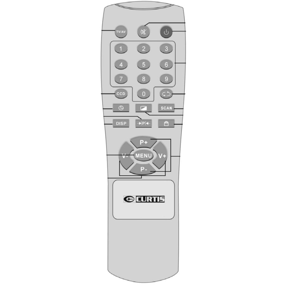 Curtis TV2710rem TV Remote Control