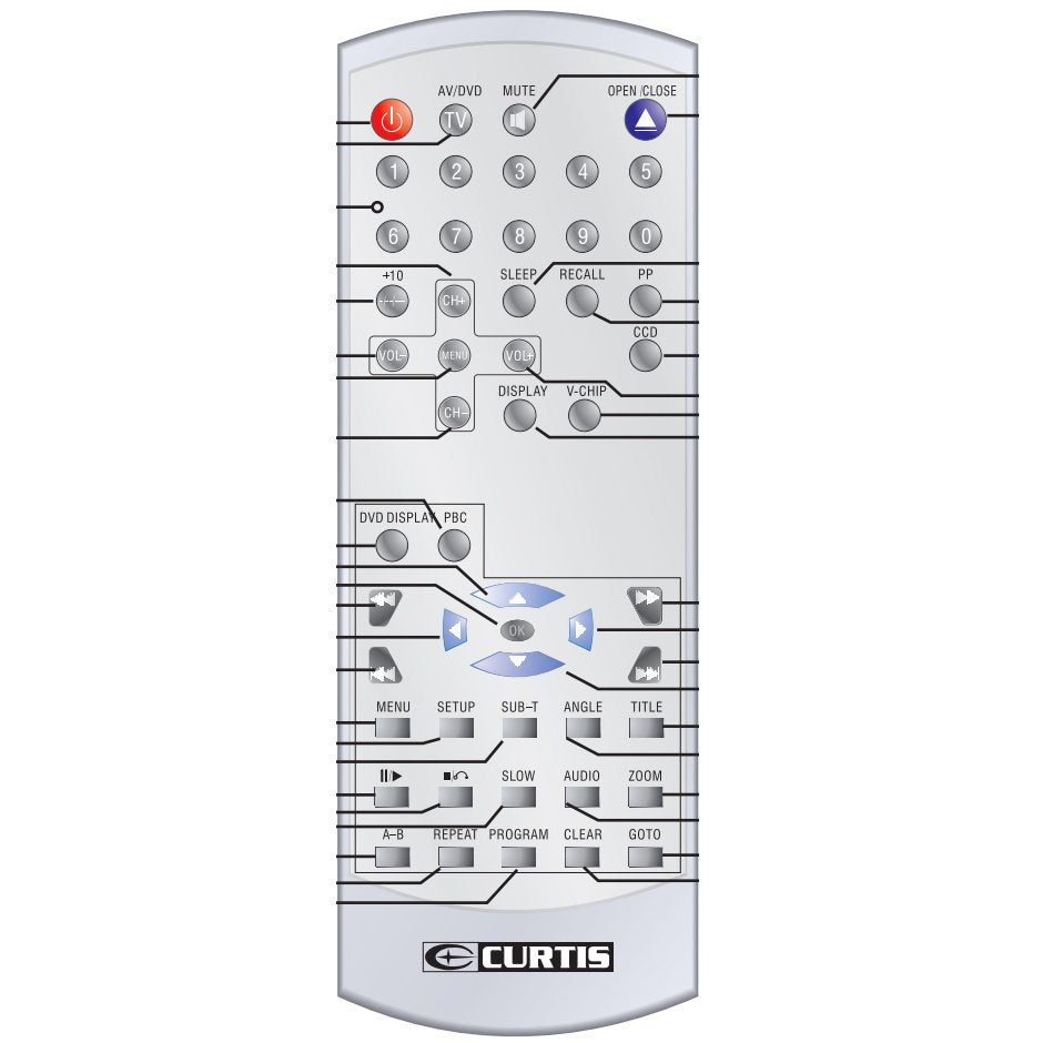 Curtis TVD2002rem TV/DVD Remote Control