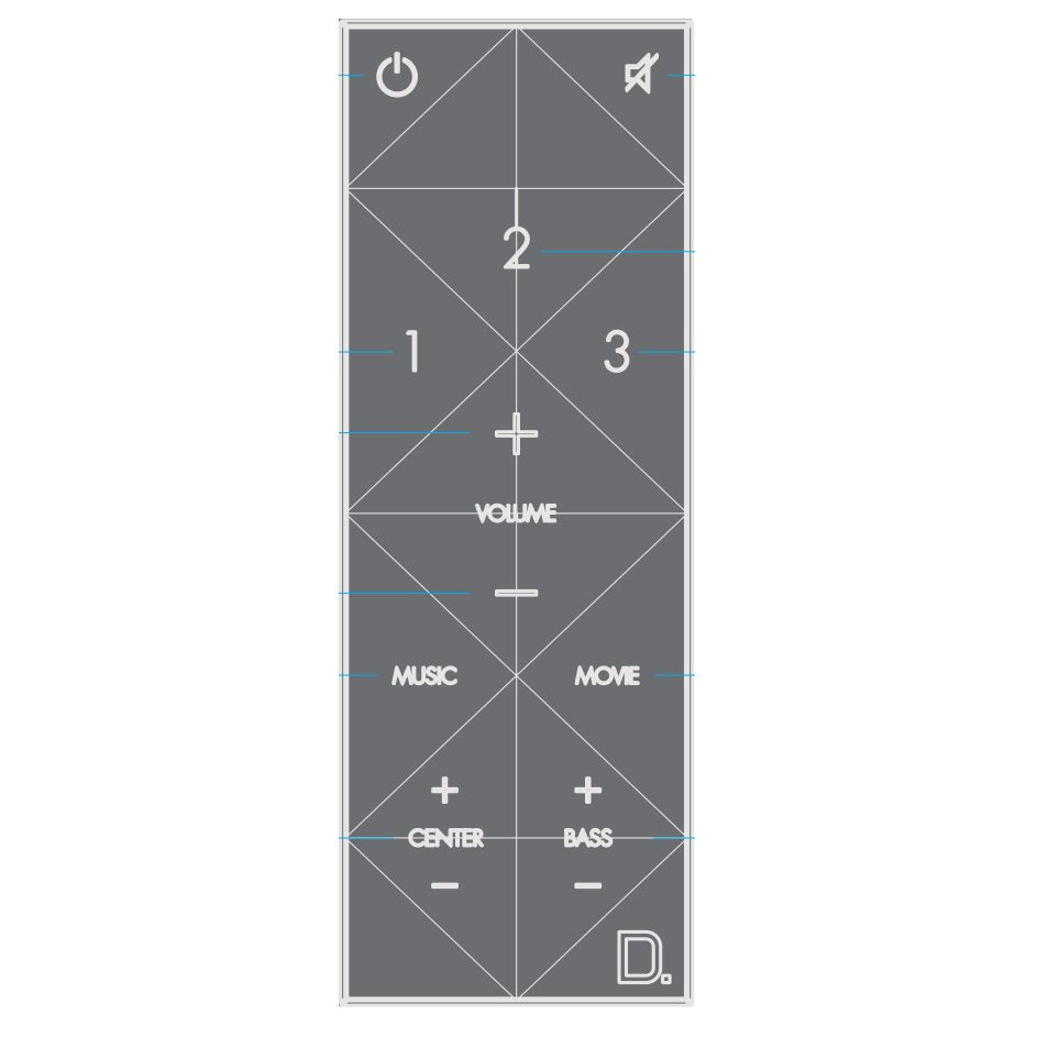 Definitive Technology W Studio Micro Sound Bar Remote Control