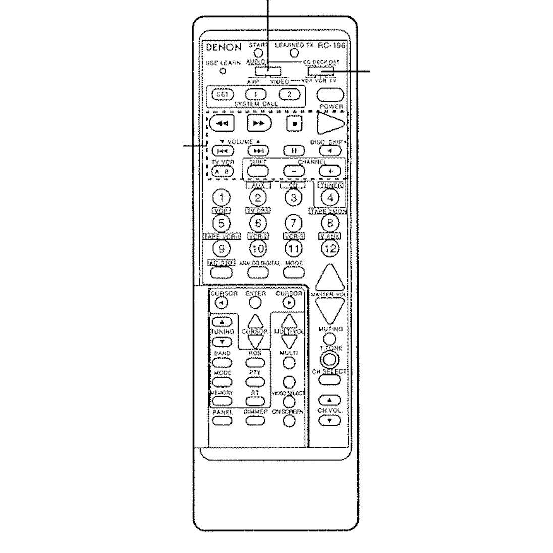 Denon RC196 Receiver Remote Control