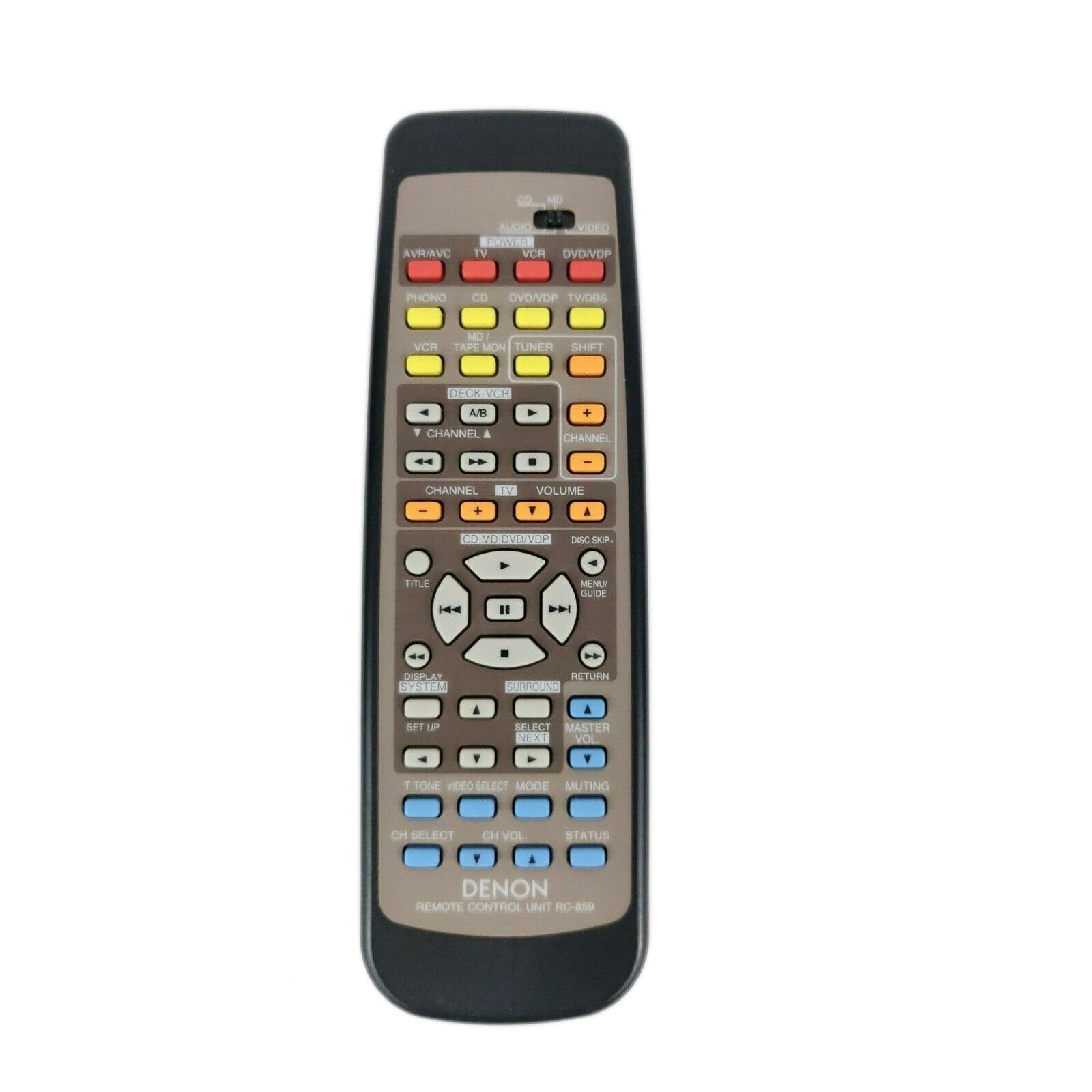 Denon RC859 Receiver Remote Control