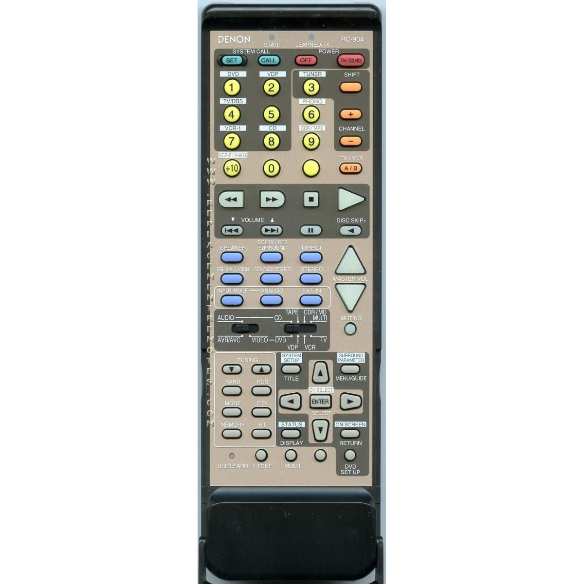 Denon RC904 Audio Remote Control