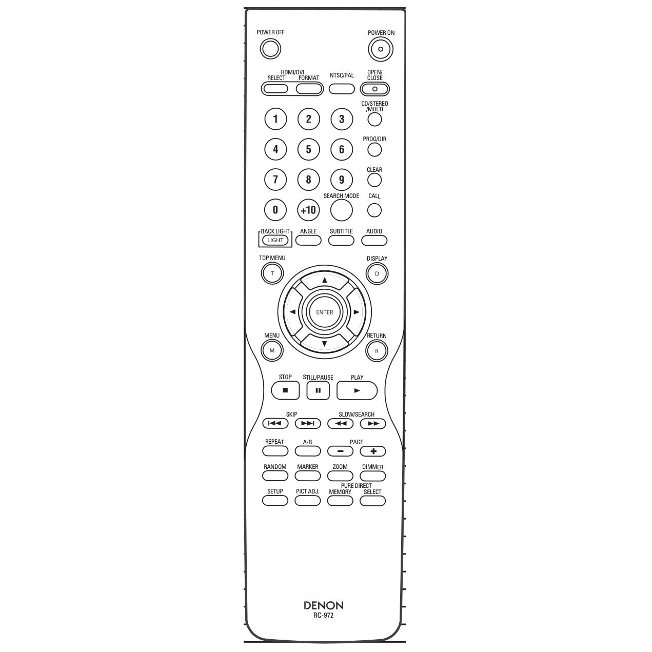 Denon RC972 DVD Remote Control