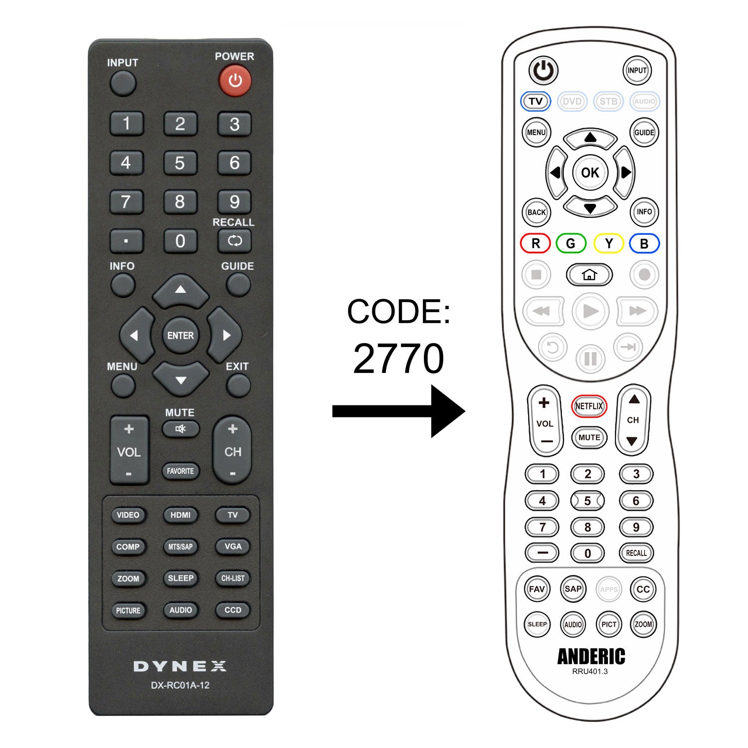 Dynex DXRC02A12 TV Remote Control