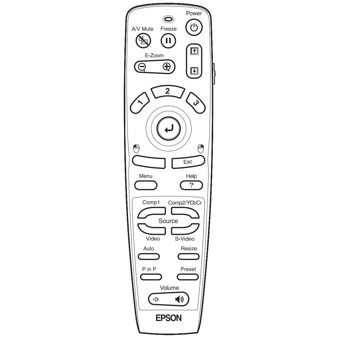 Epson 1094099 Projector Remote Control