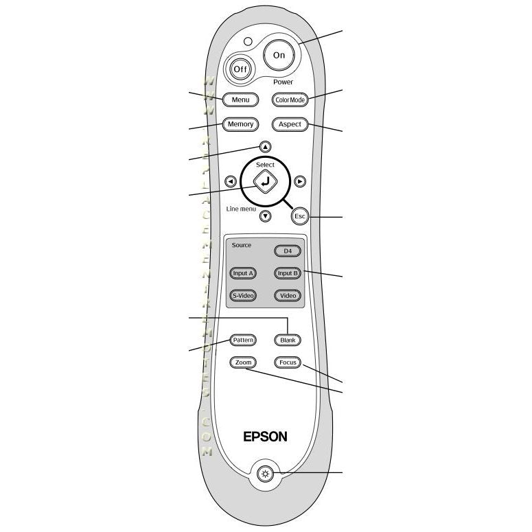 Epson 1270588 Projector Remote Control