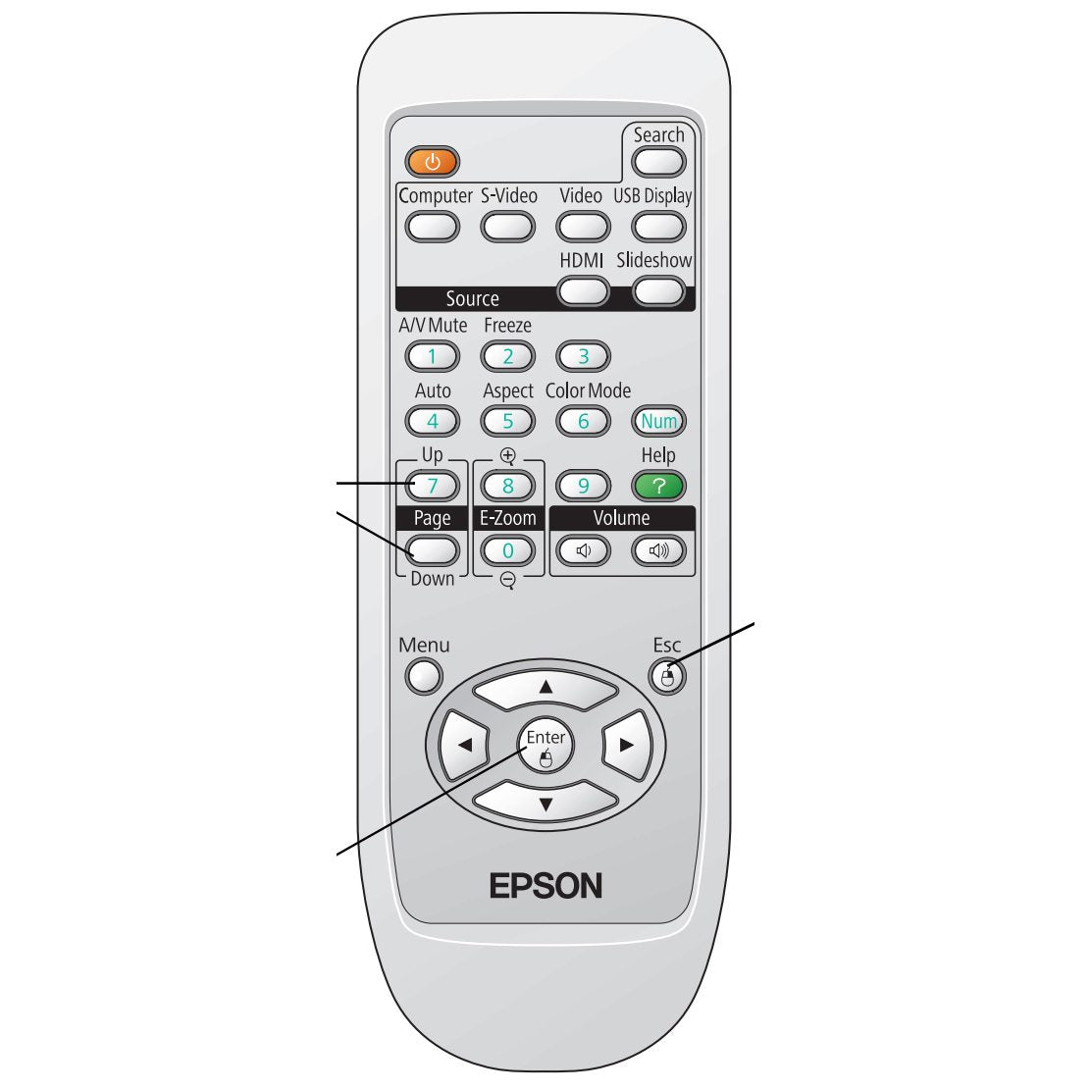 Epson 1491616 Projector Remote Control