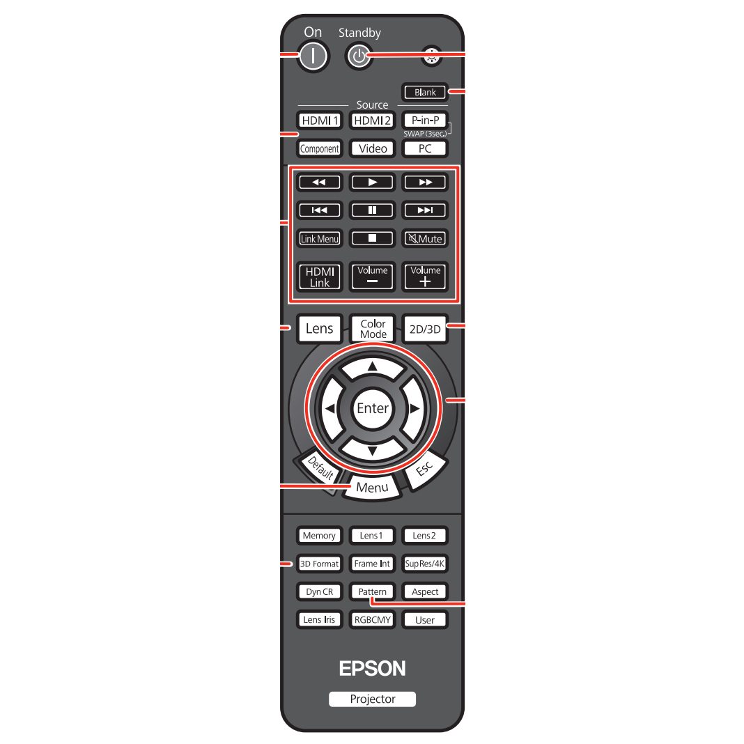 Epson 1598520 Projector Remote Control