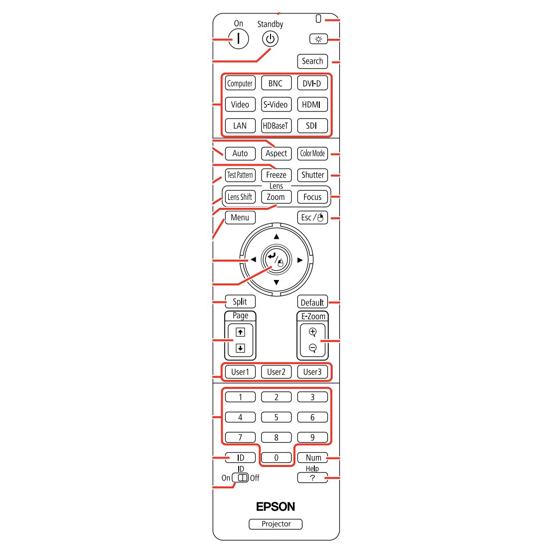 Epson 2157388 Projector Remote Control