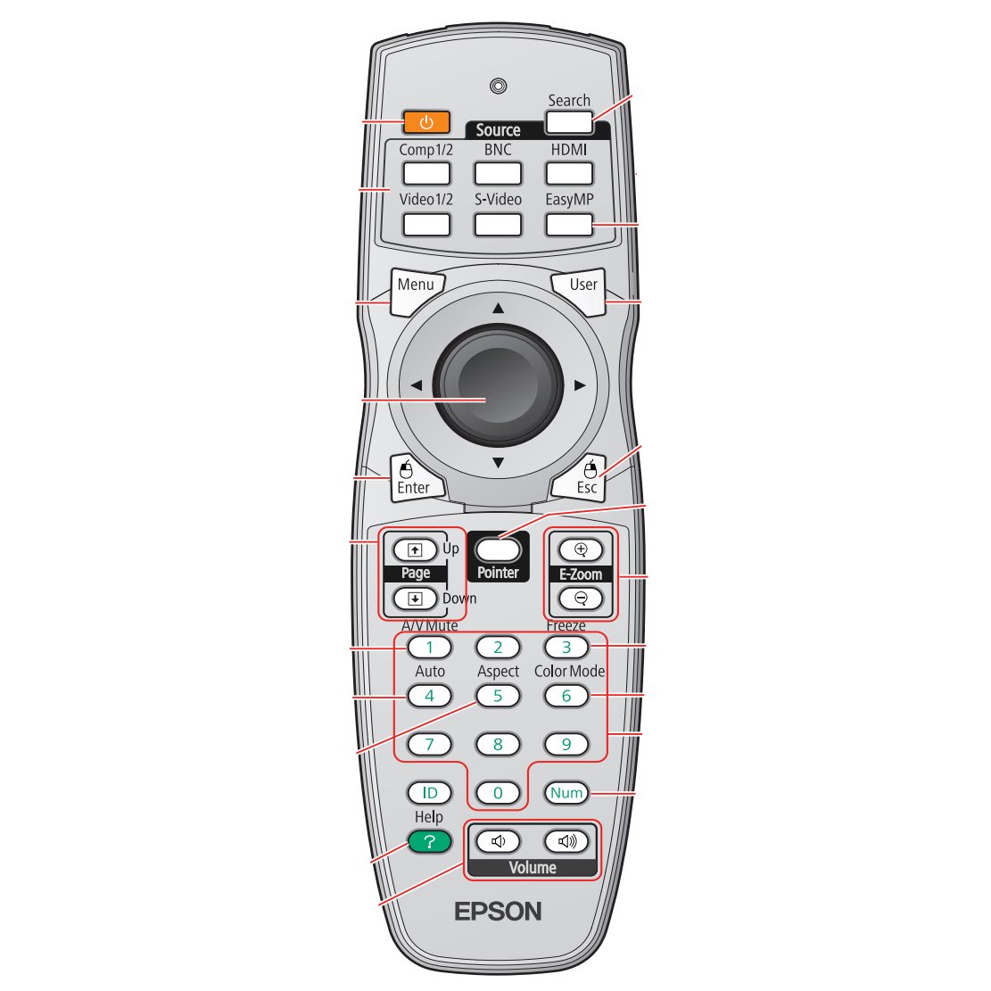 Epson RCG5000 Projector Remote Control