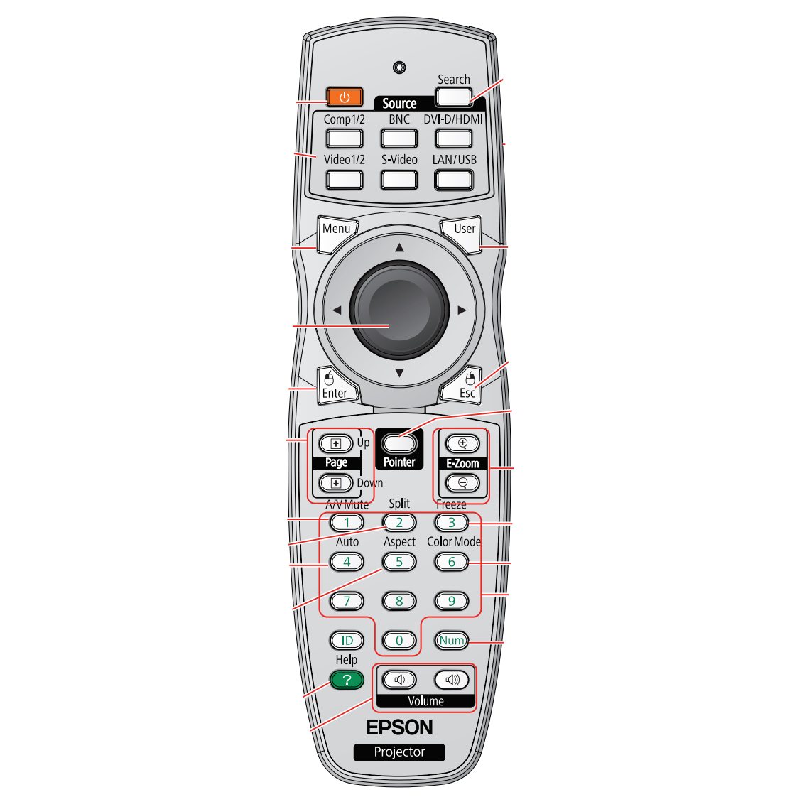 Epson RCPL4100 Projector Remote Control