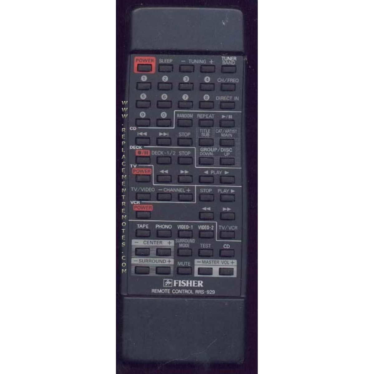 Fisher RRS929 Audio Remote Control