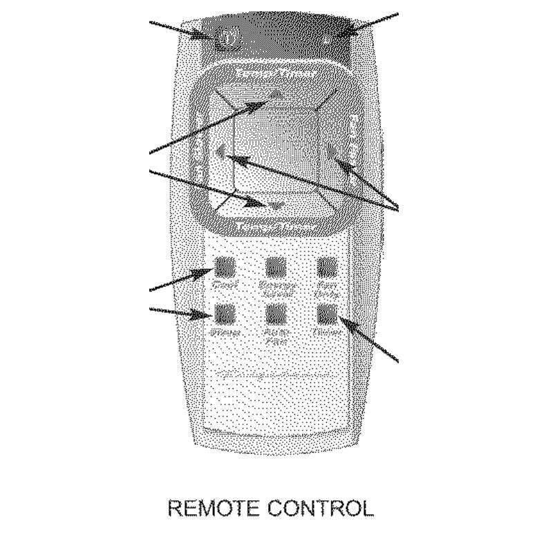 Frigidaire 5304465522 Air Conditioner Remote Control