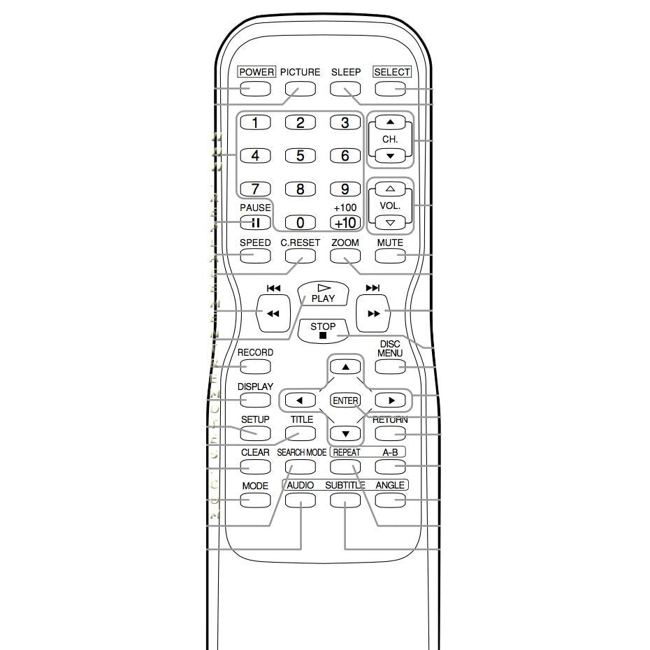 Funai NE203UD DVD Remote Control