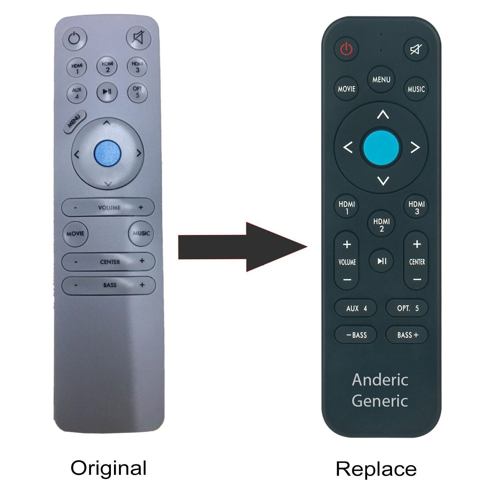 Generic BVFBCAREM for Definitive Technology Sound Bar Remote Control