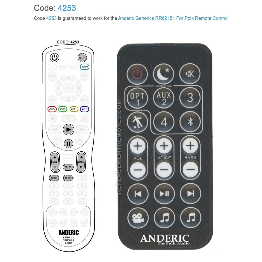 Generic RE6915-1 For Polk Sound Bar Remote Control