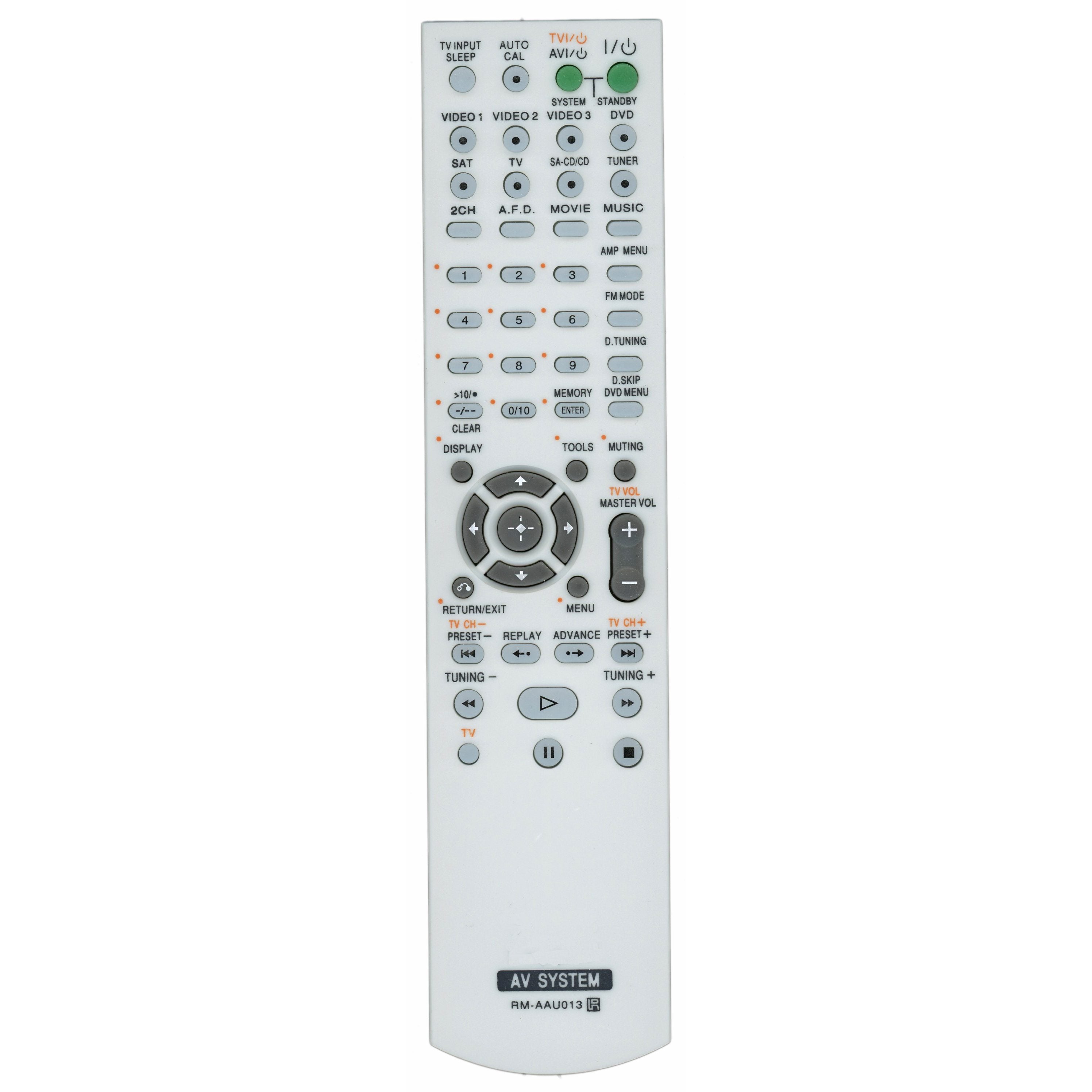 Generic RMAAU013 for Sony Receiver Remote Control