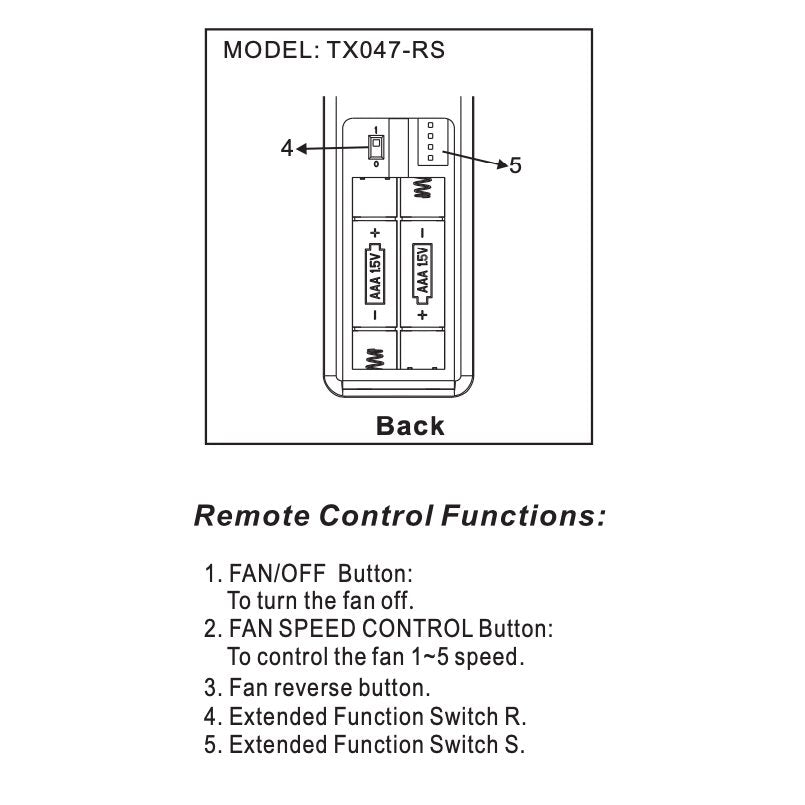 Hampton Bay TX047-RS Ceiling Fan Remote Control