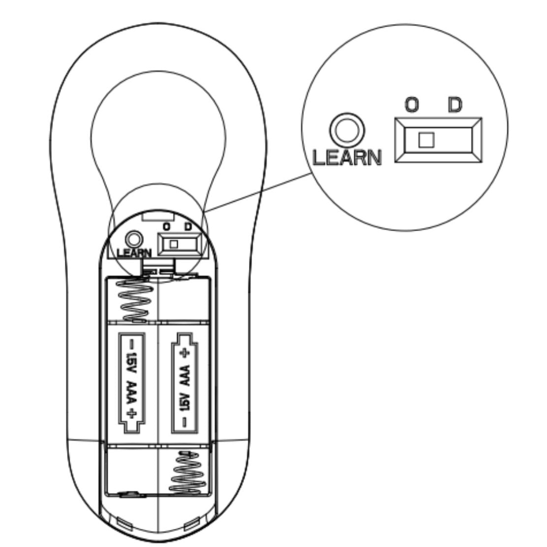 Harbor Breeze 2AQZU-18038 Ceiling Fan Remote Control