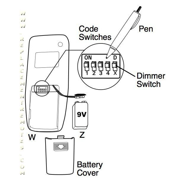 Harbor Breeze HAR001 Ceiling Fan Remote Control