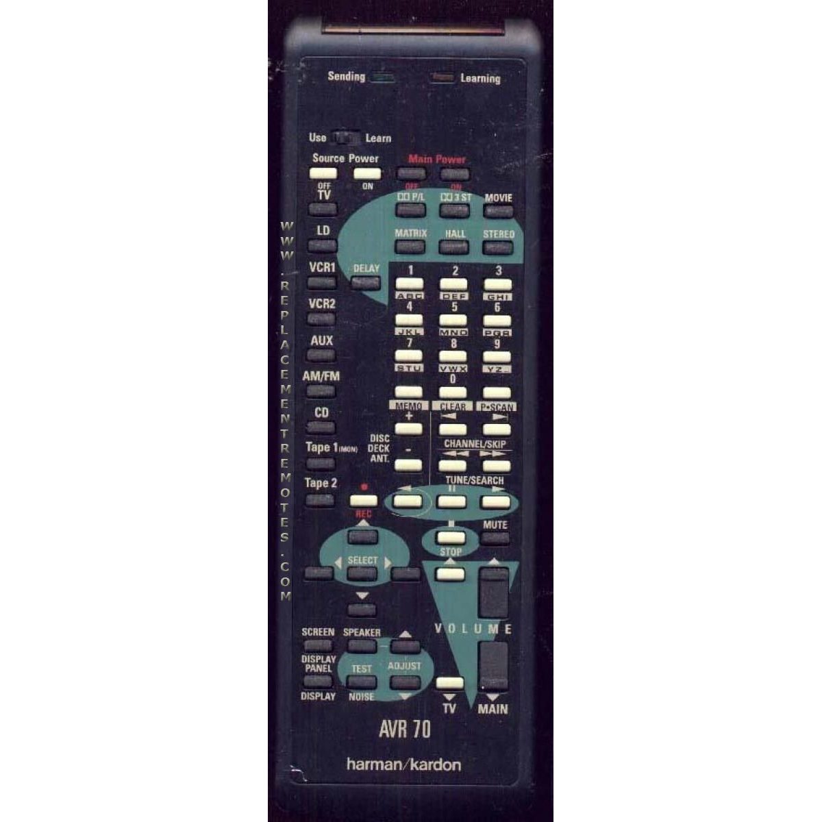 Harman-Kardon AVR80 Receiver Remote Control