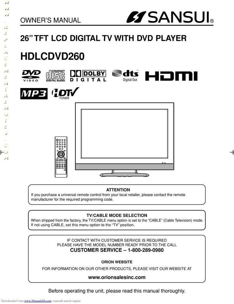 SANSUI 076R0LJ030 TV/DVD Remote Control