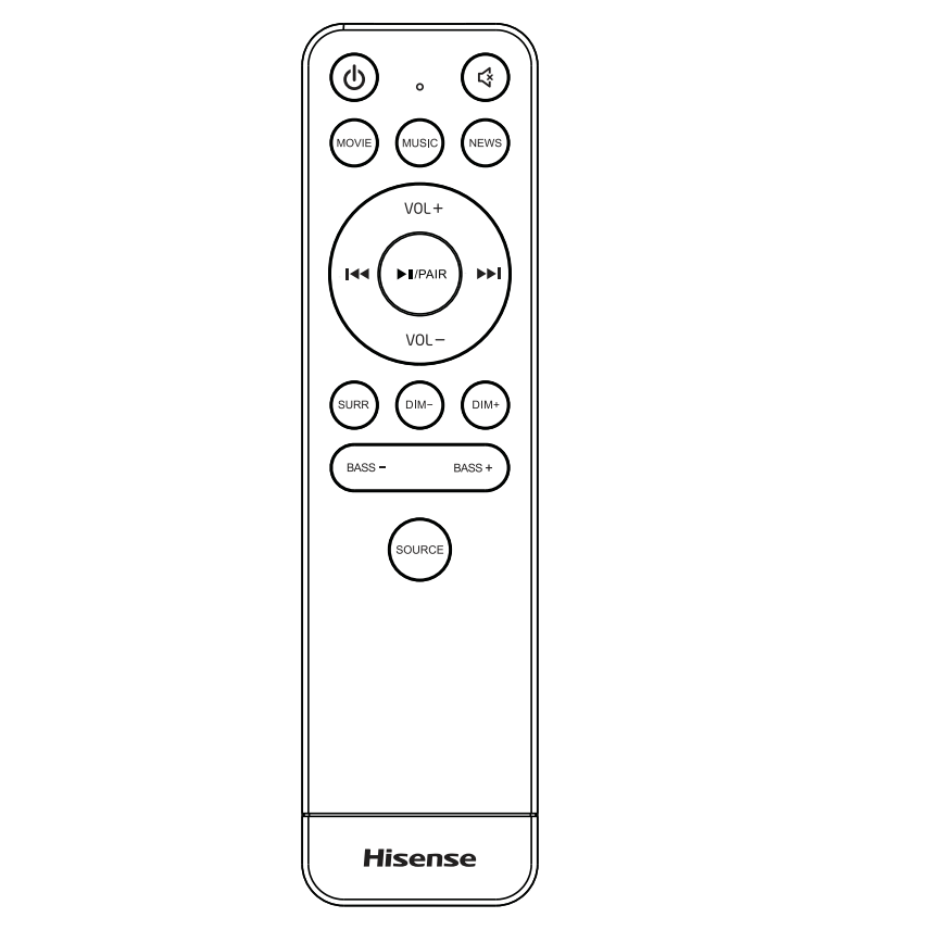 Hisense HS214rem Sound Bar Remote Control