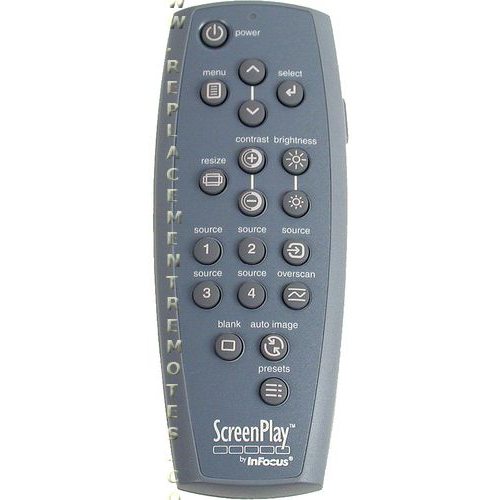 InFocus Systems HWDIRECTOR Projector Remote Control