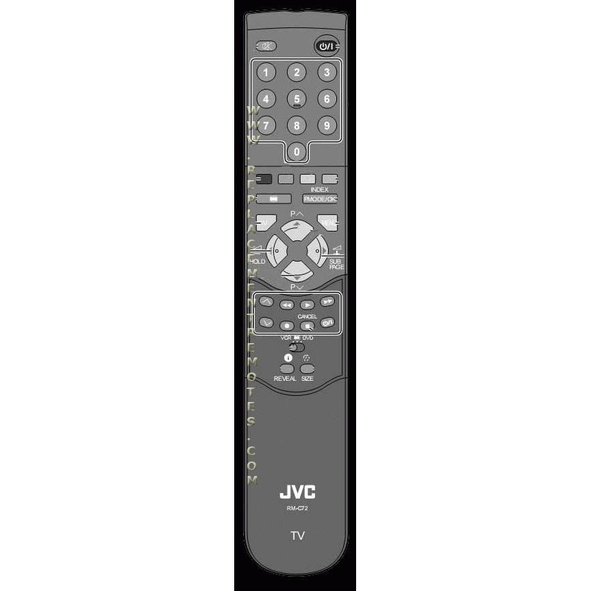 JVC RMC72 TV Remote Control