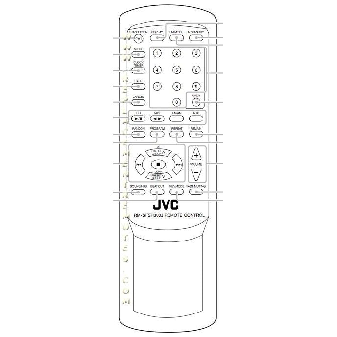 JVC RMSFSH300J Audio Remote Control