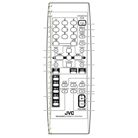 JVC RMSFSS57J Audio Remote Control