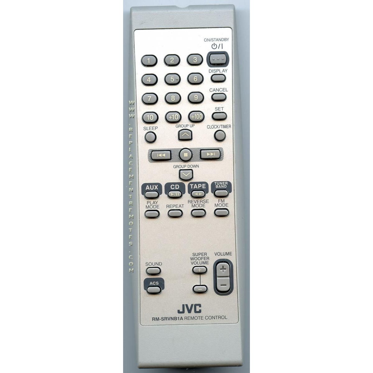 JVC RMSRVNB1A Audio Remote Control