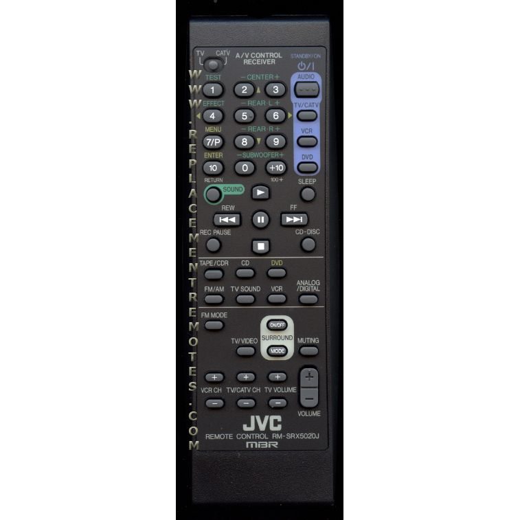 JVC RMSRX5020J Receiver Remote Control