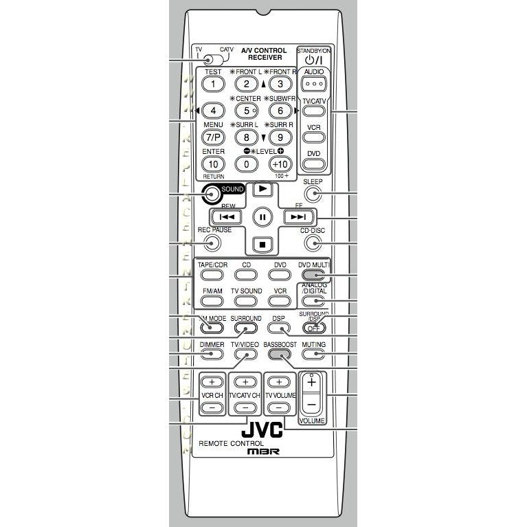 JVC RMSRX6032J Audio Remote Control