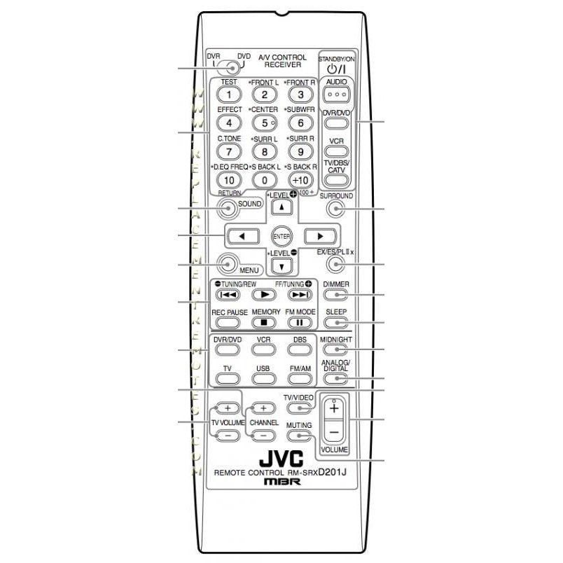 JVC RMSRXD201J Receiver Remote Control