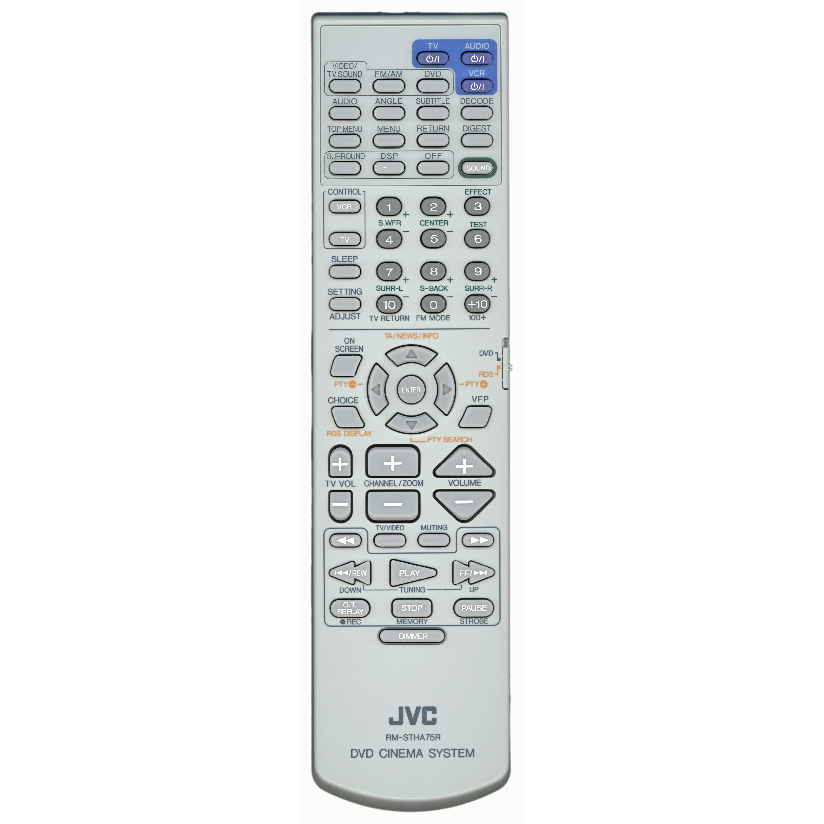 JVC RMSTHA75R Audio Remote Control