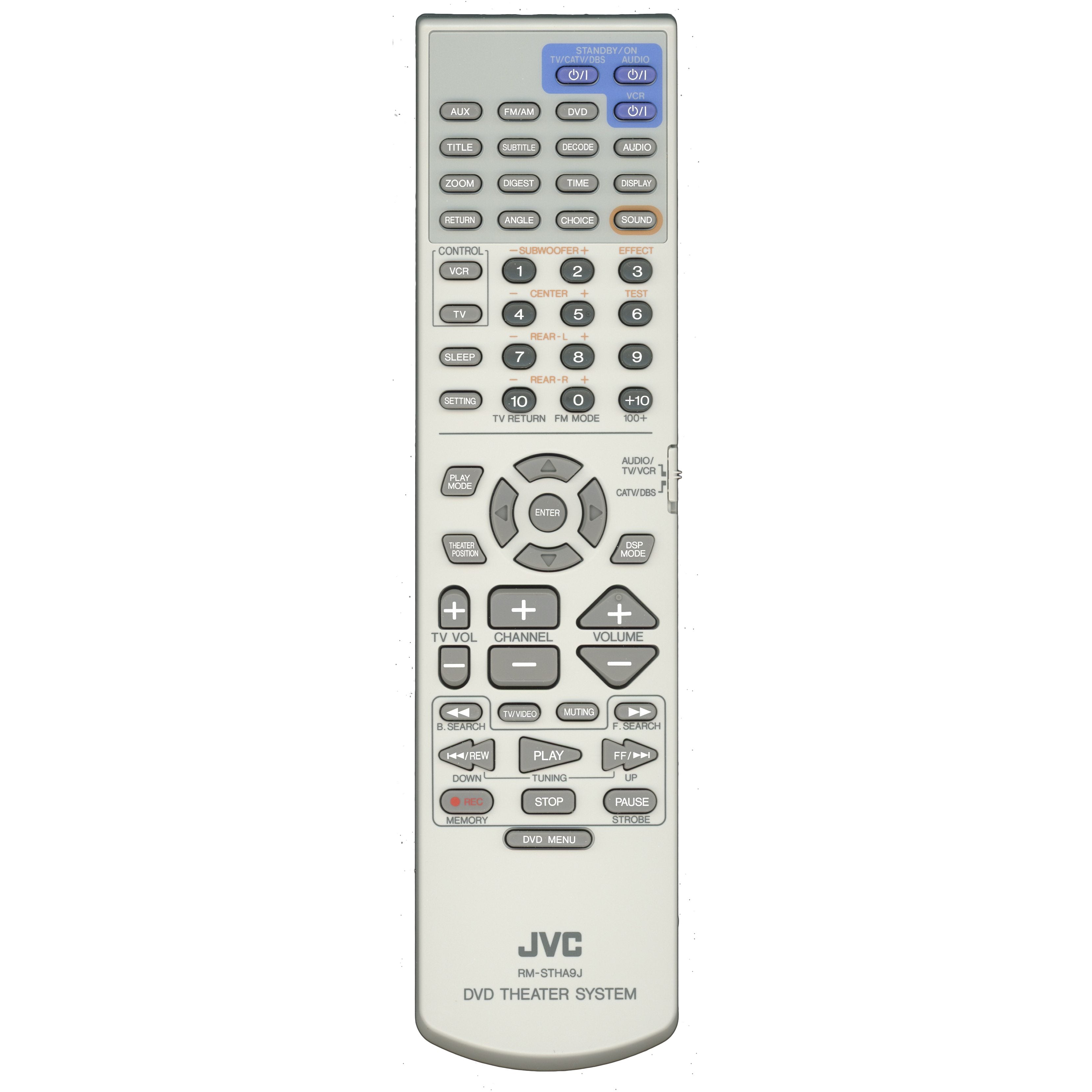 JVC RMSTHA9J Home Theater Remote Control