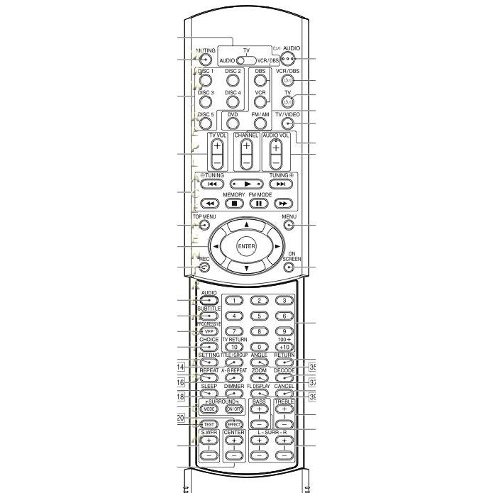 JVC RMSTHM65U Home Theater Remote Control