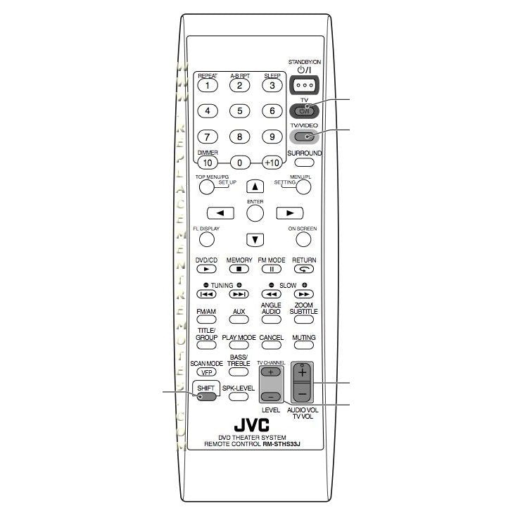 JVC RMSTHS33J Receiver Remote Control