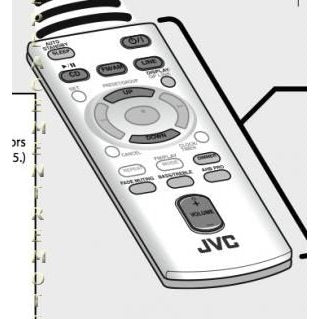 JVC RMSUXN1J Audio Remote Control