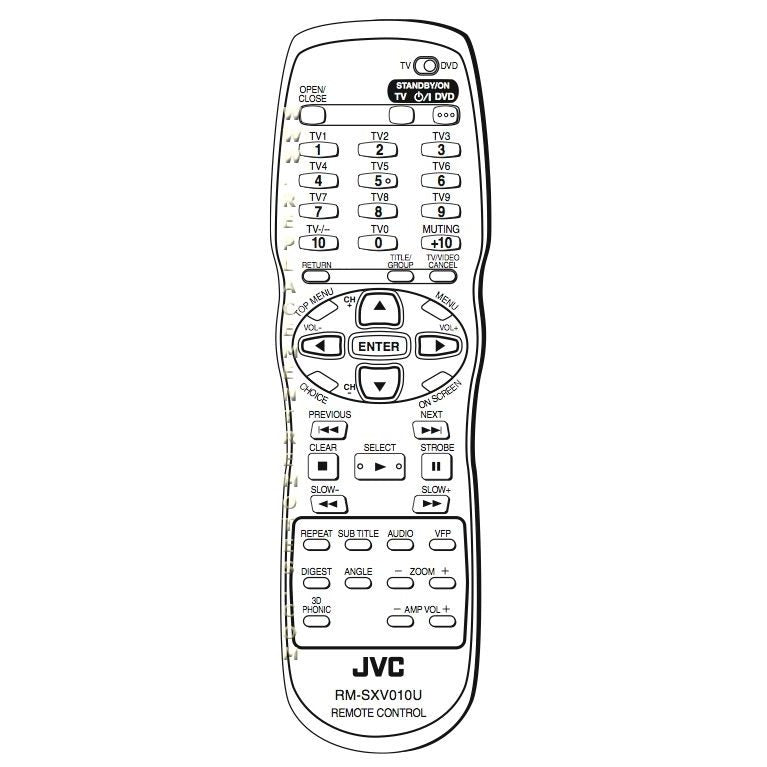 JVC RMSXV010U DVD Remote Control