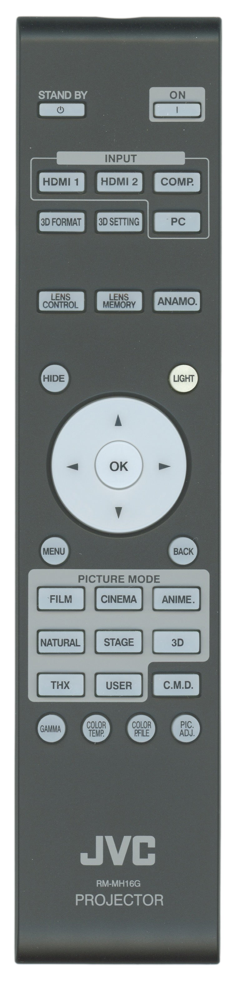 JVC RMMH16G Projector Remote Control