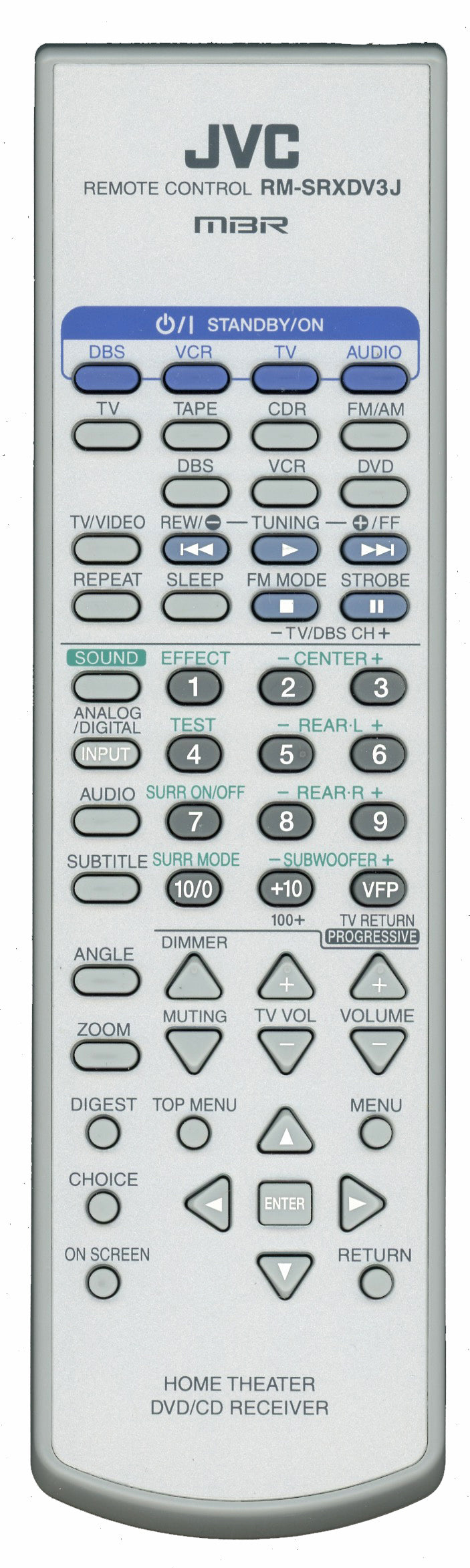 JVC RMSRXDV3J Home Theater Remote Control