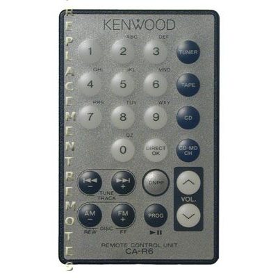 Kenwood CAR6 Audio Remote Control