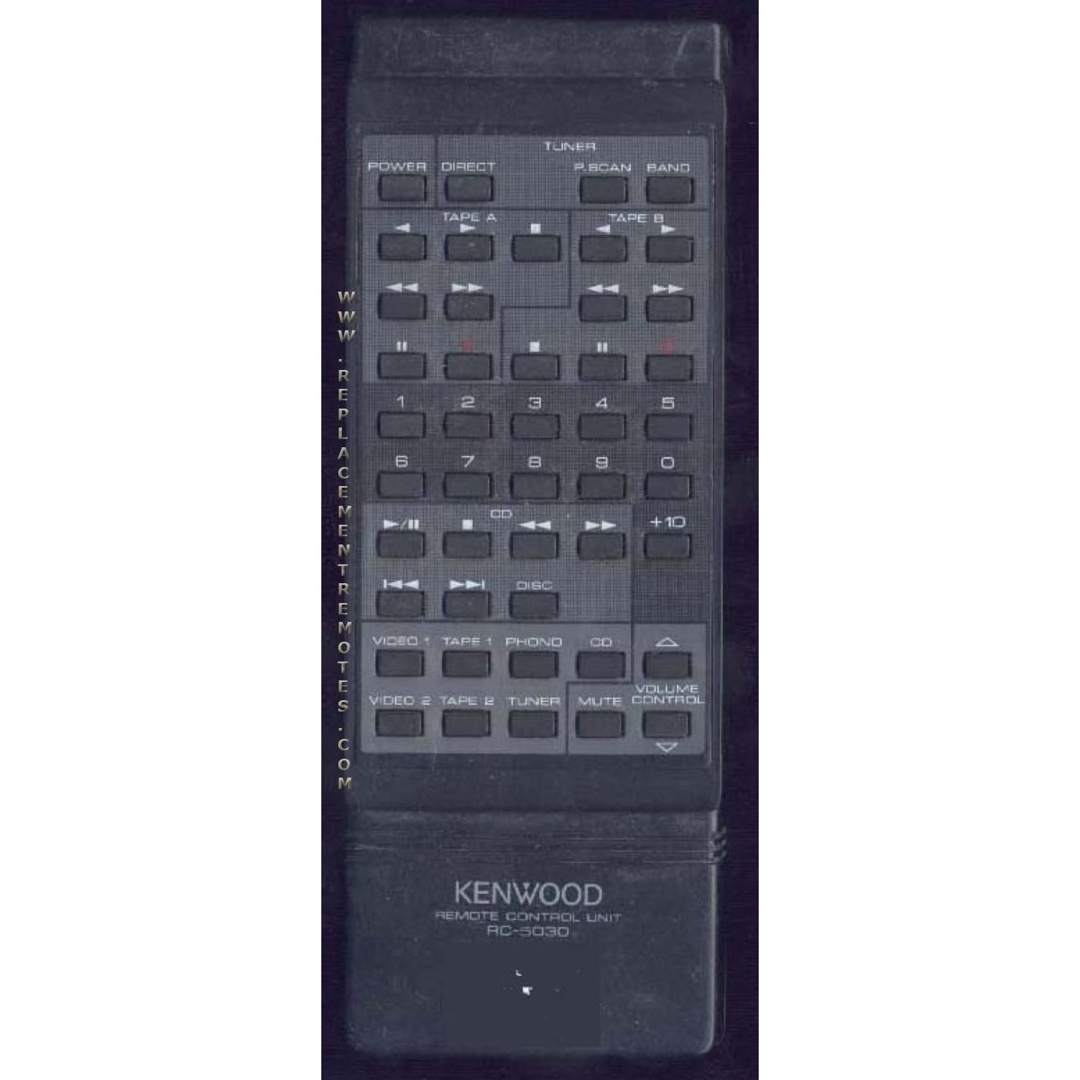 Kenwood RC5030 Receiver Remote Control