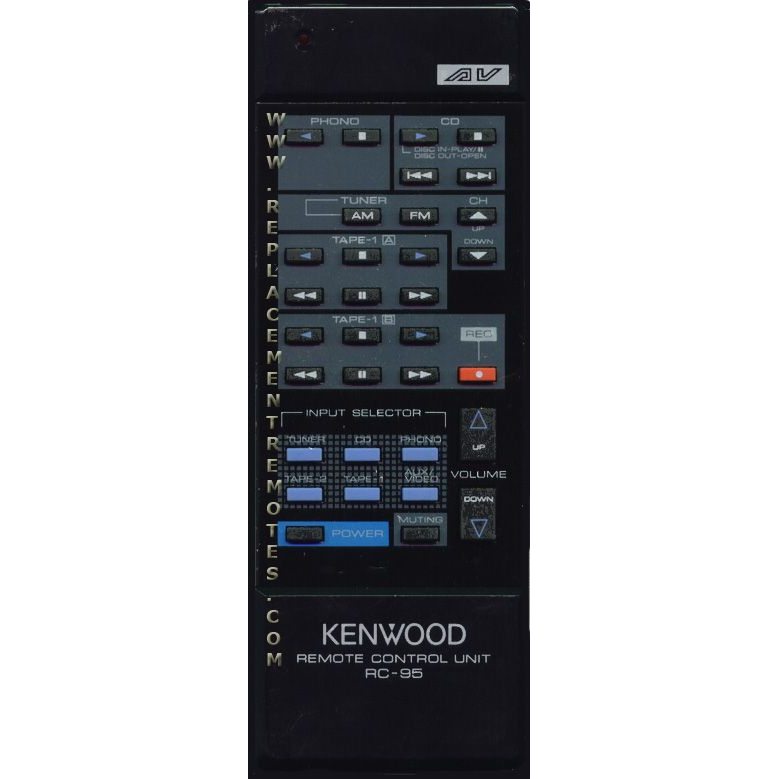 Kenwood RC95 Audio Remote Control