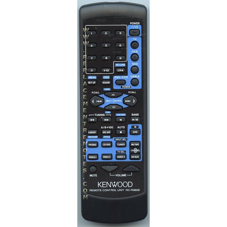 Kenwood RCR0609 Receiver Remote Control